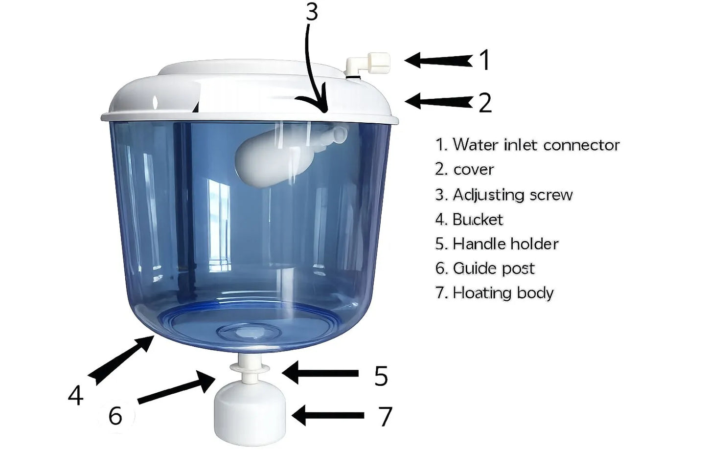 Oqua Smart Auto Bottle