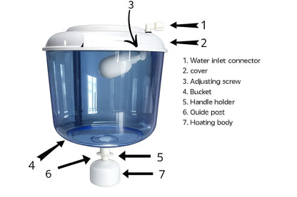 Oqua Smart Auto Bottle
